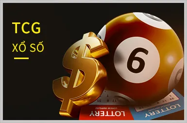 Hoàn trả slot game hàng ngày